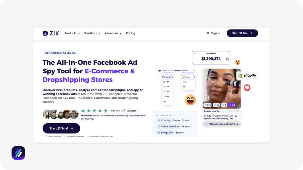 one of the best dropshipping software for adspy is ZIK Analytics