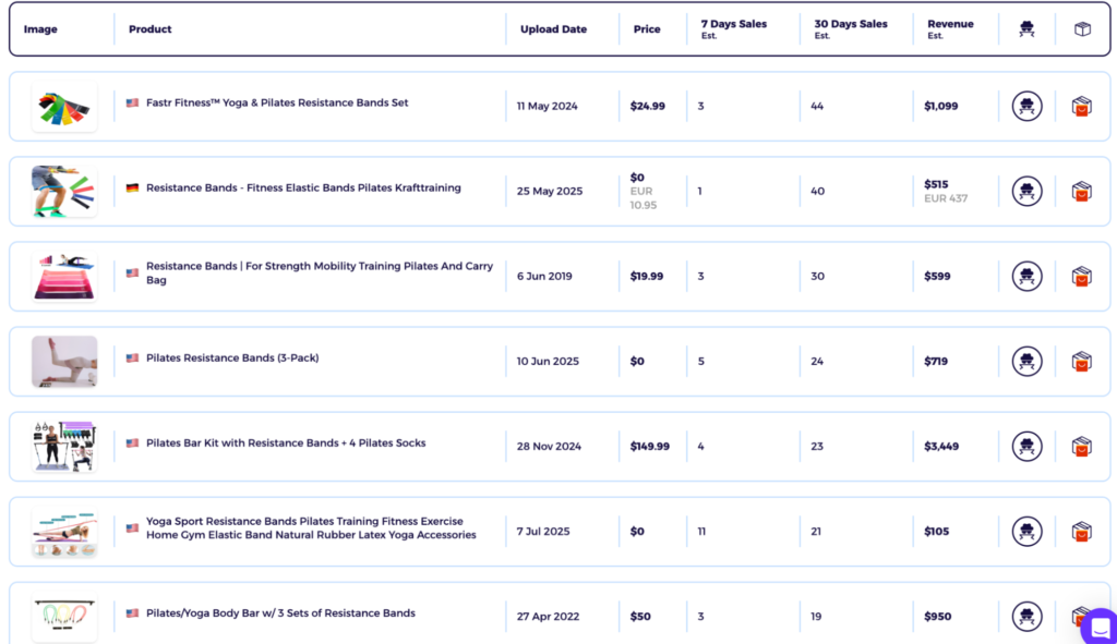 pilates resistance bands dropshipping product results