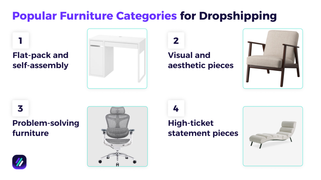 popular furniture categories for dropshippping