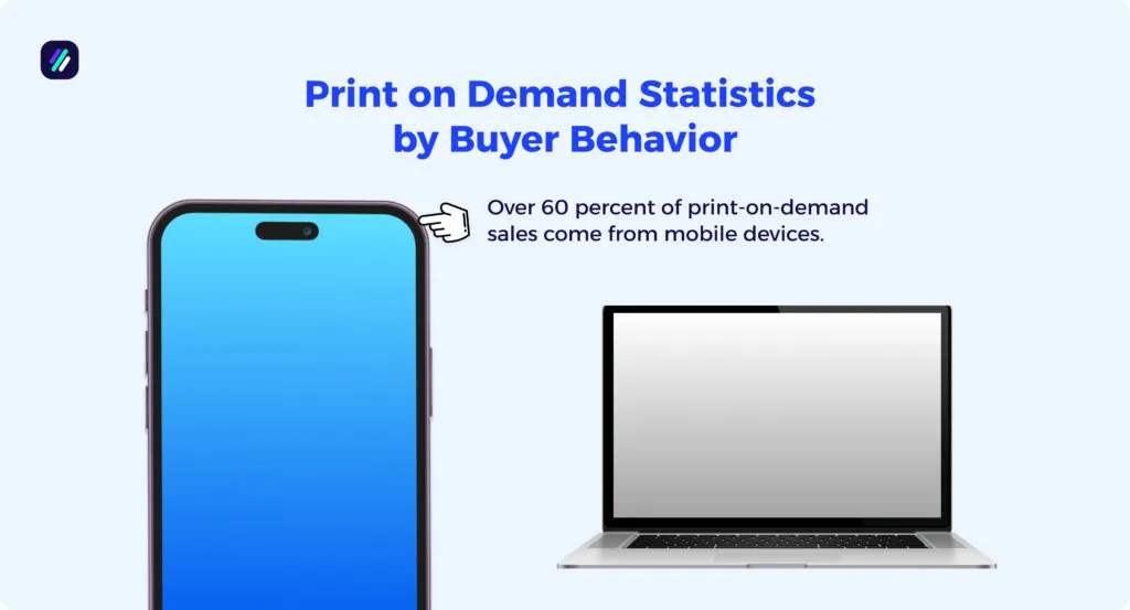 print on demand statistics by buyer behavior
