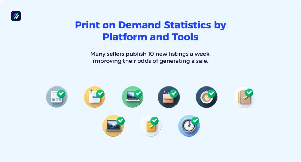 print on demand statistics by platform and tools