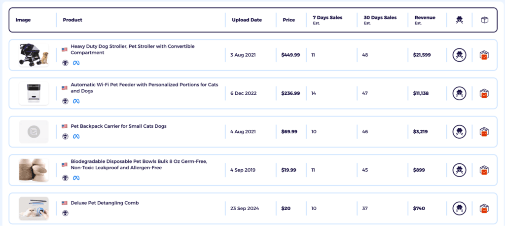 look at the profitable products found in the product explorer search to adapt the niche when starting dropshipping