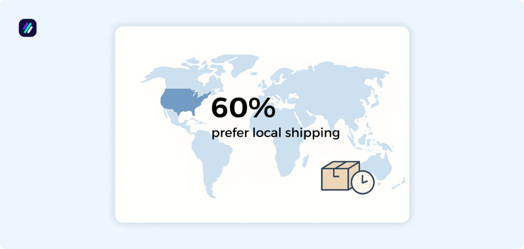 product research statistics by supplier sourcing