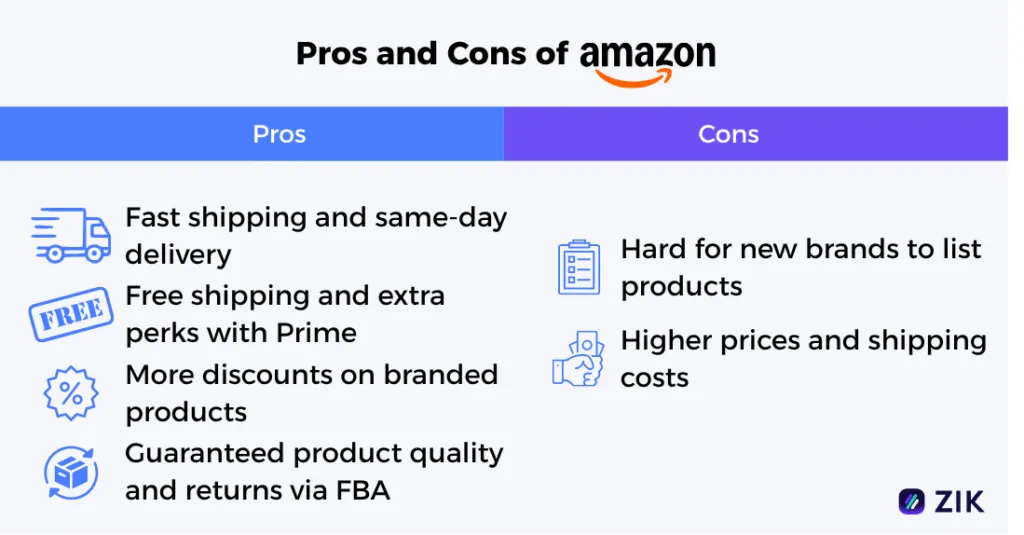 pros and cons of Amazon