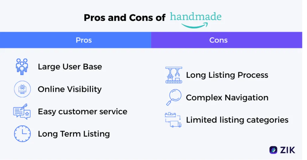 pros and cons of Amazon Handmade