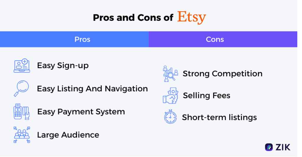 pros and cons of Etsy