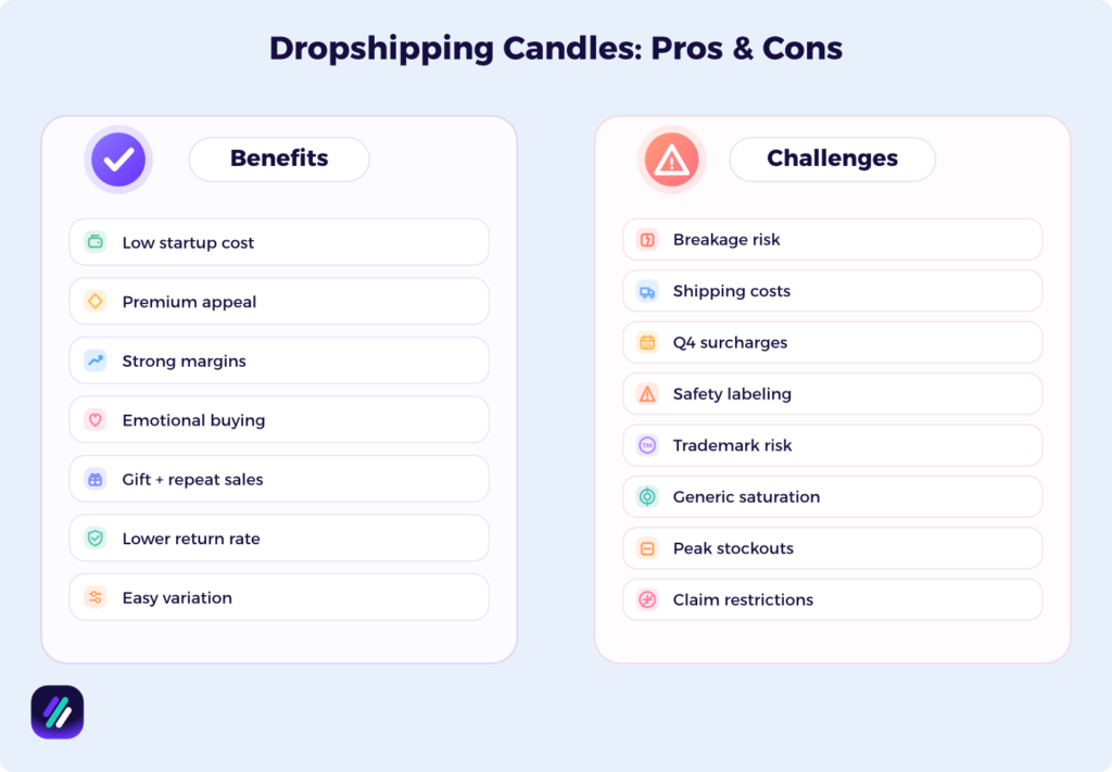 pros and cons of dropshipping candles
