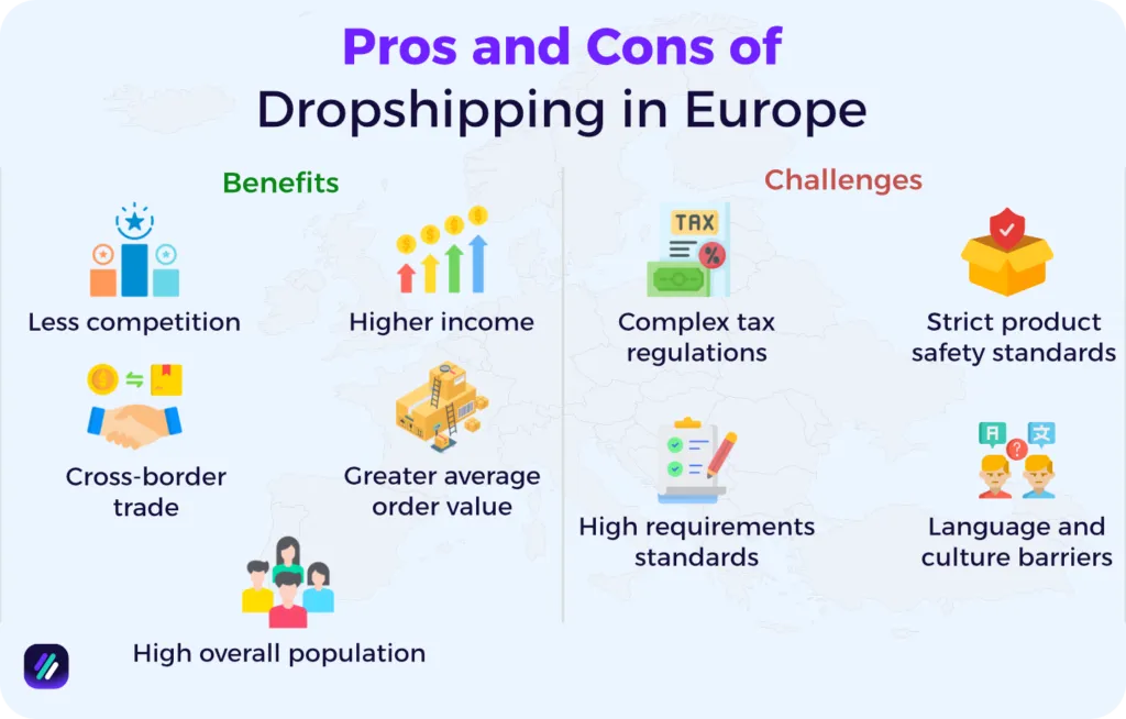 pros and cons of dropshipping in eu