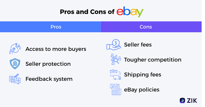 pros and cons of eBay