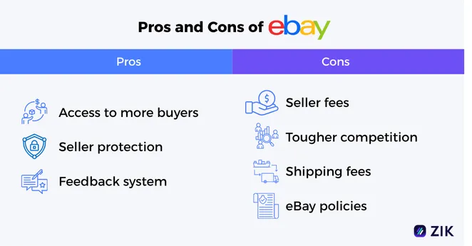 pros and cons of eBay