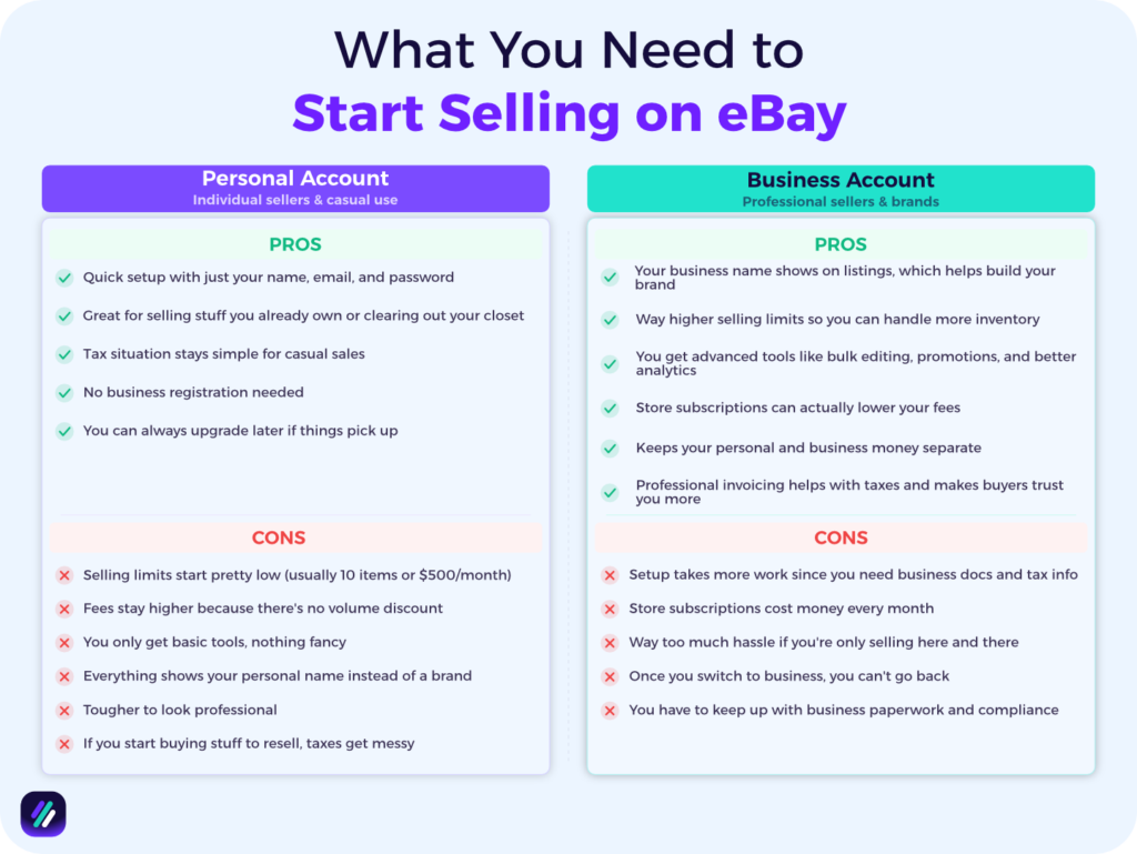 pros and cons of personal and business eBay account