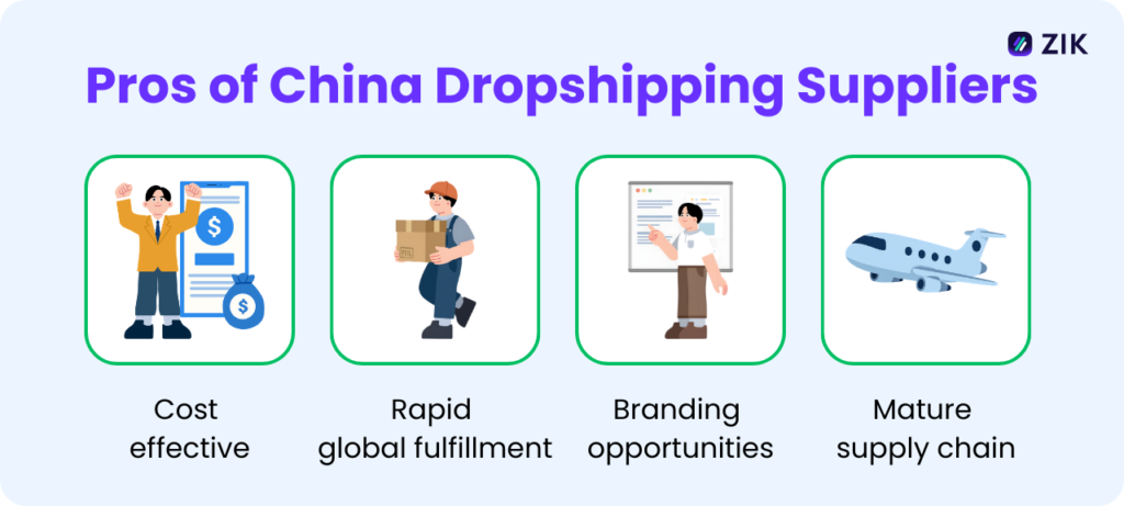 pros of china dropshipping suppliers