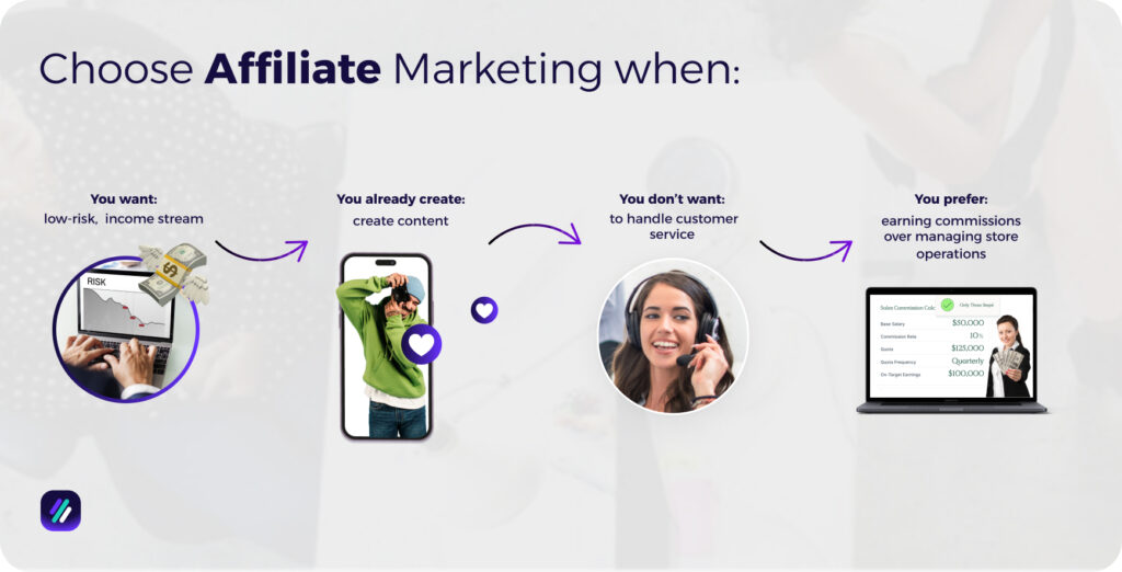 reasons to choose affiliate marketing
