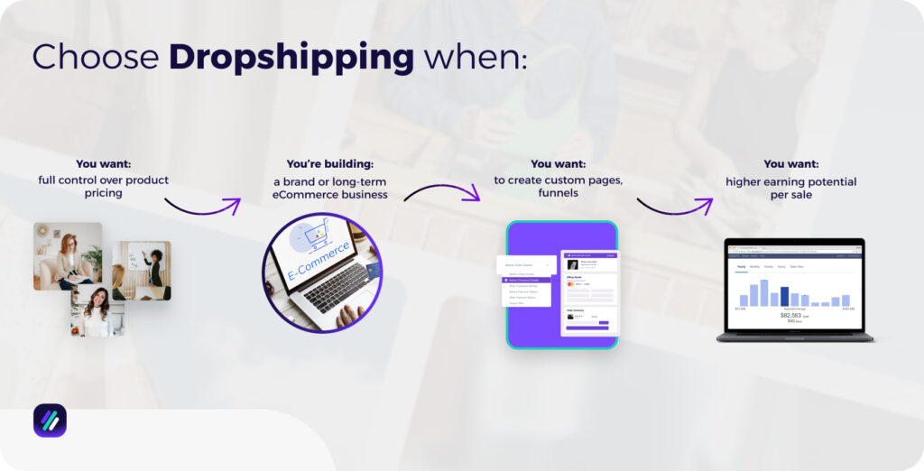 reasons to choose dropshipping