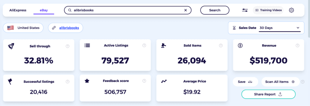 research on your ebay competitors by searching its name and ID to identify their to performing products