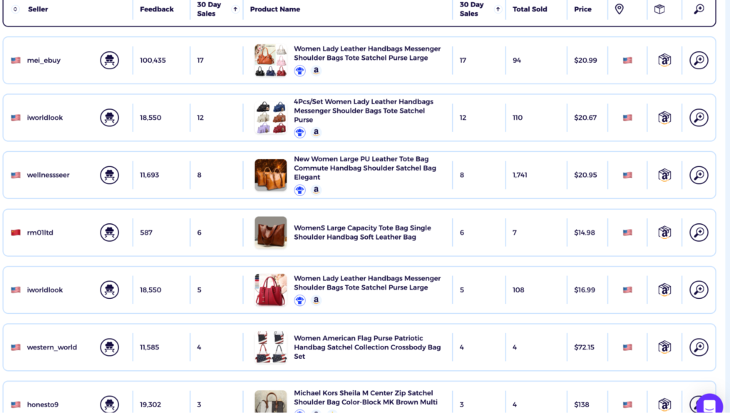satchel bags eBay top products of dropshipping handbags