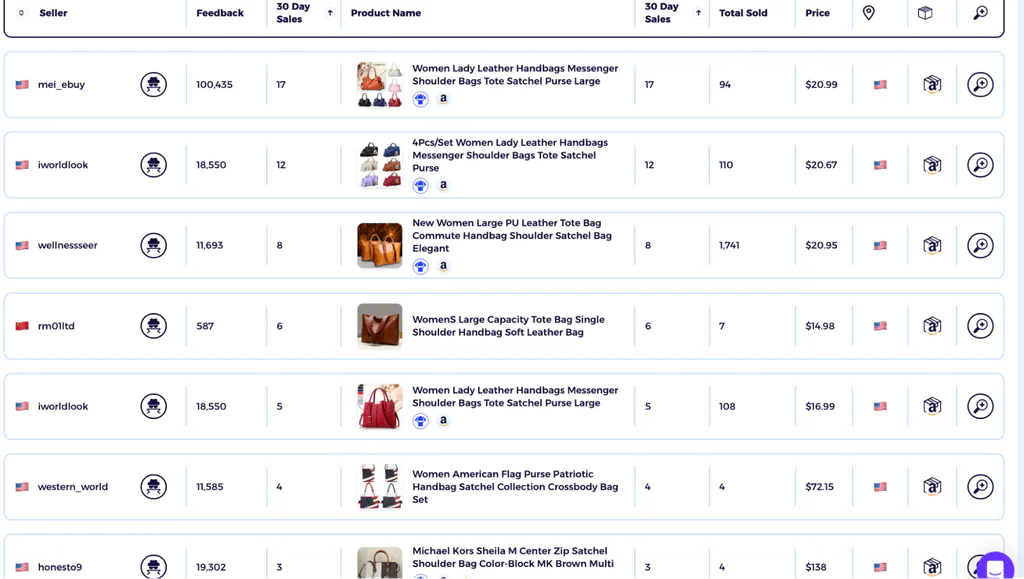 satchel bags eBay top products of dropshipping handbags