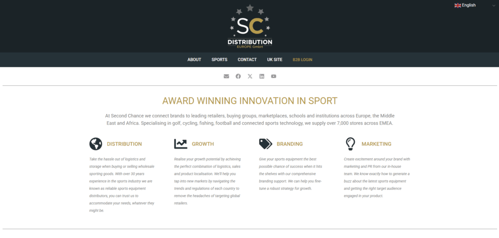 second chance distribution is one of the european dropshipping suppliers