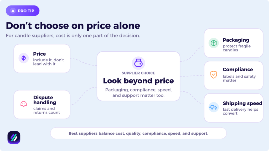 selecting candle dropshipping suppliers