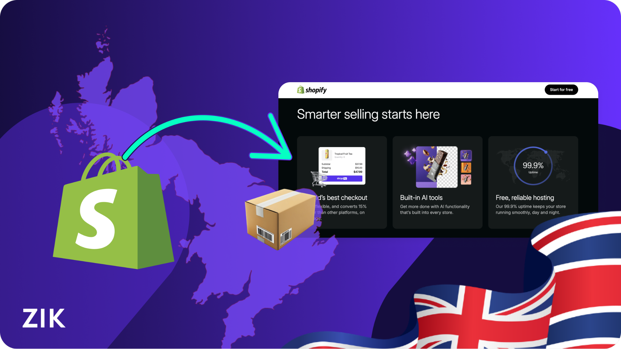 shopify dropshipping in UK