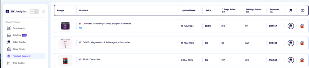 shopify product explorer on finding dropshipping supplements