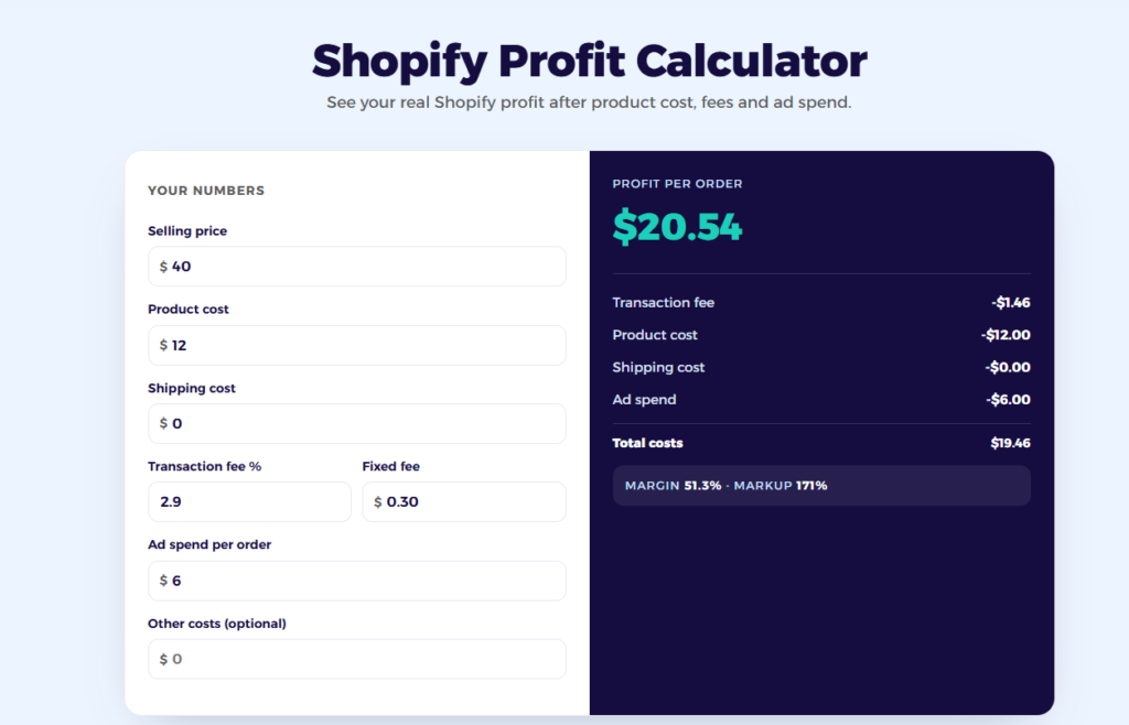 shopify profit calculator for shopify dropshipping if it is worth it