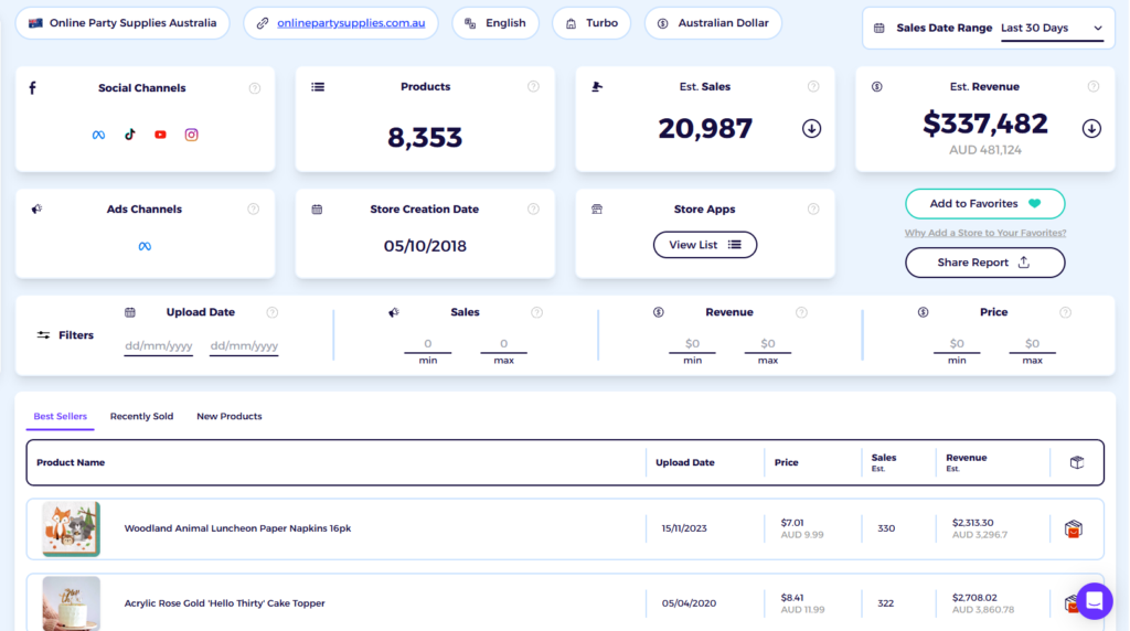 shopify sales tracker to find competitors sales data and best selling products