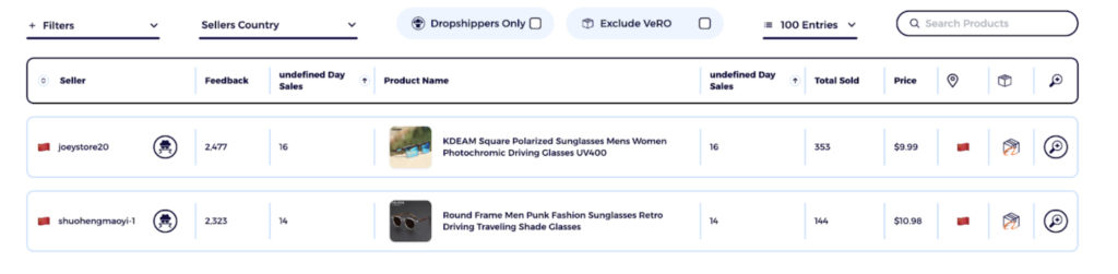 sunglasses dropshipping using zik analytics to validate product demand