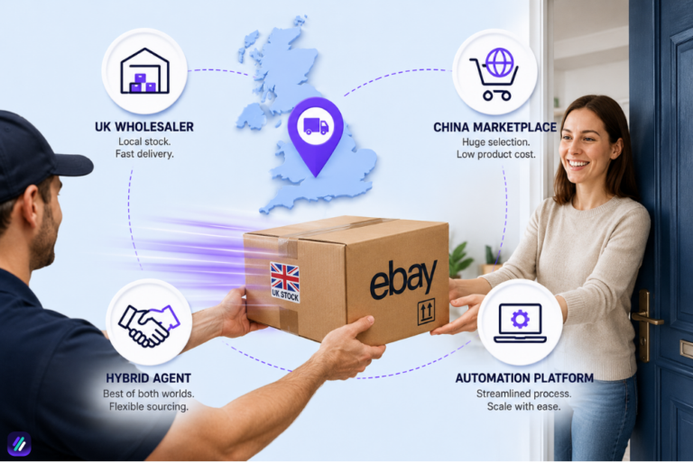 uk dropshipping suppliers for ebay
