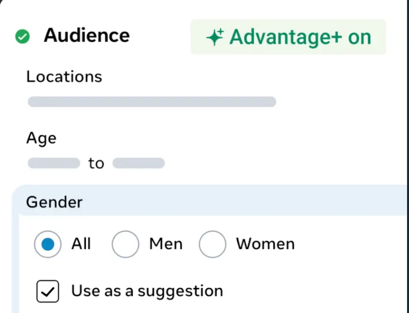 use different facebook ads for dropshipping for different buyer demographics and experitment