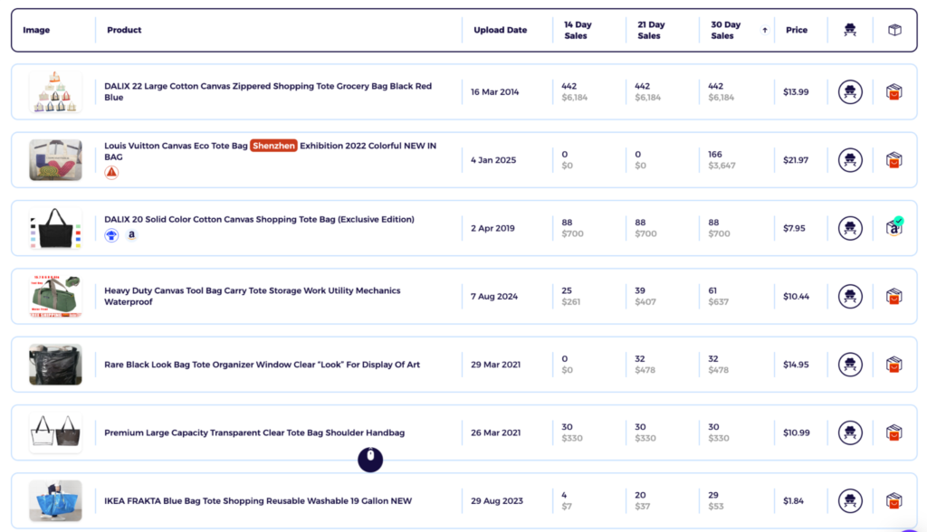 use ebay product explorer to validate dropshipping handbags demand
