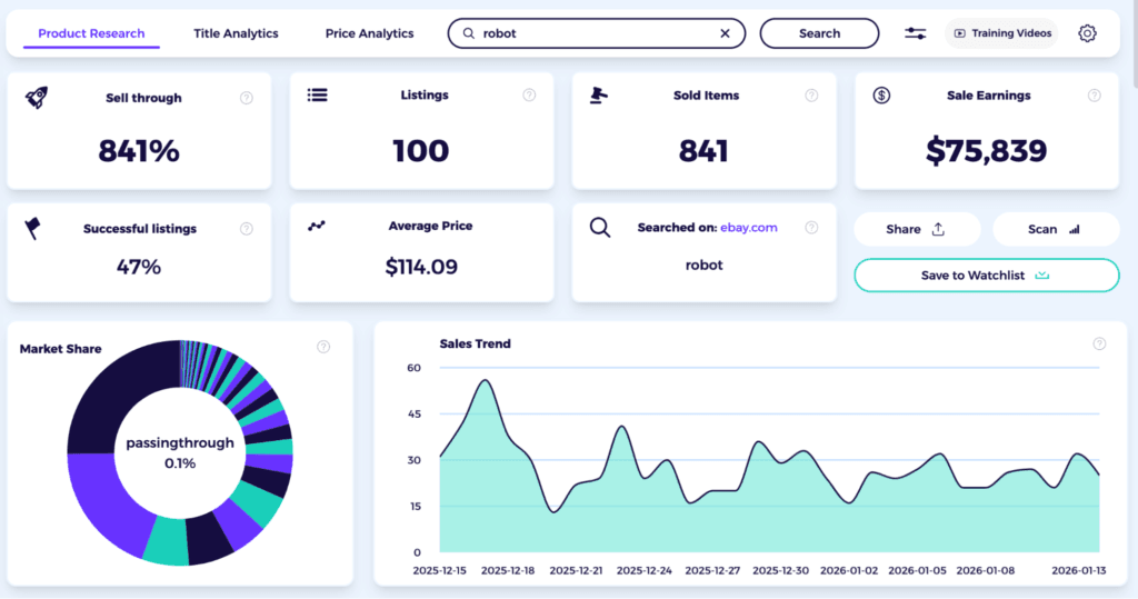 use zik analytics competitor research tool to find high performing stores and find their products for you to sell on shopify