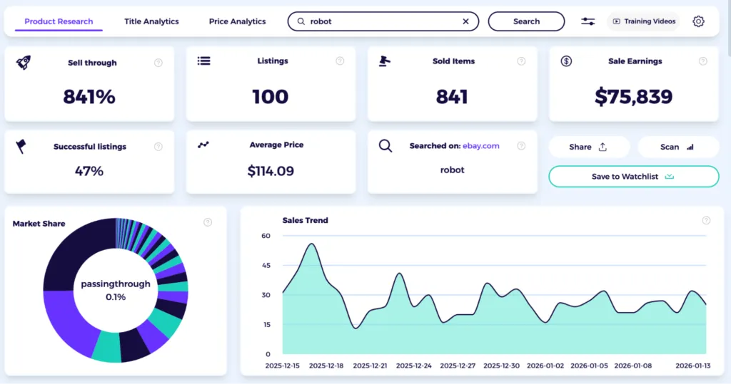 use zik analytics competitor research tool to find high performing stores and find their products for you to sell on shopify