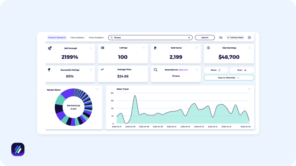 use zik analytics product research tool on high demand and low competition products