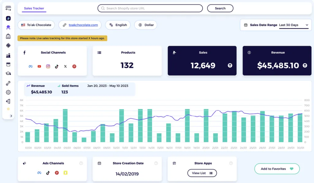 use zik analytics shopify sales trackers to check competitors winning products to research for facebook ads for dropshipping