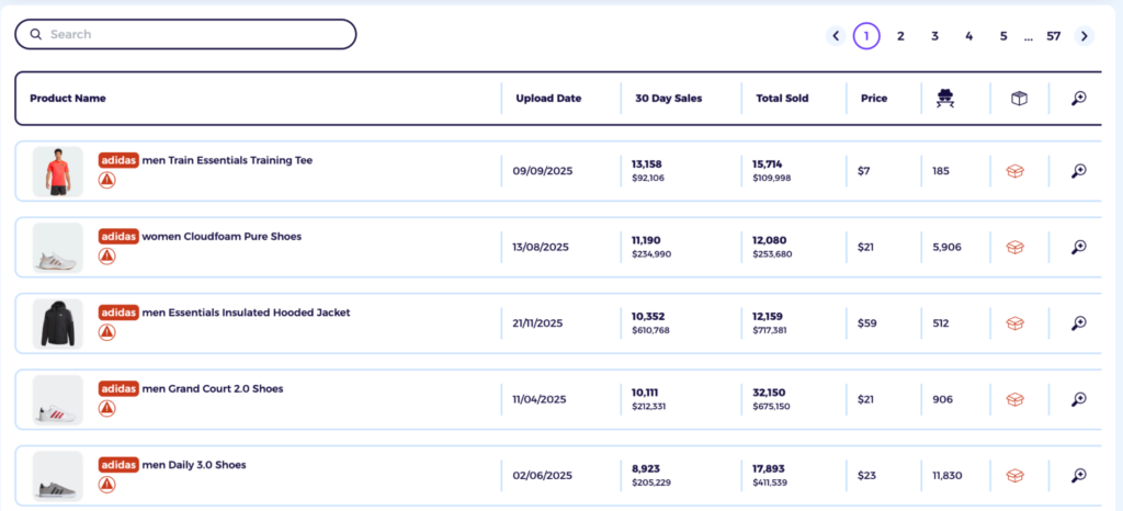 view products on ebay competitors when selling clothes