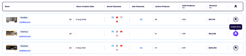 zik Shopify Store Finder analyze other pet stores_ products