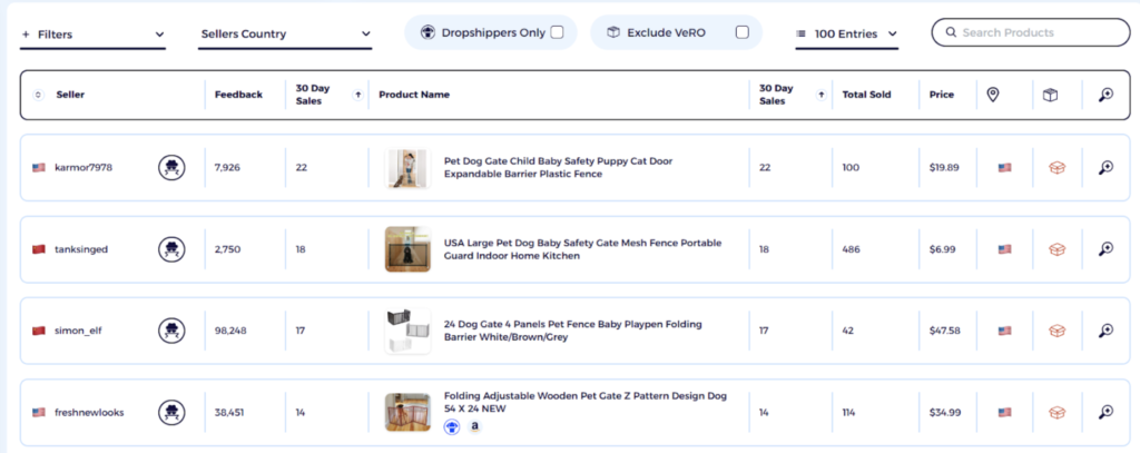 zik analytics ebay product list data
