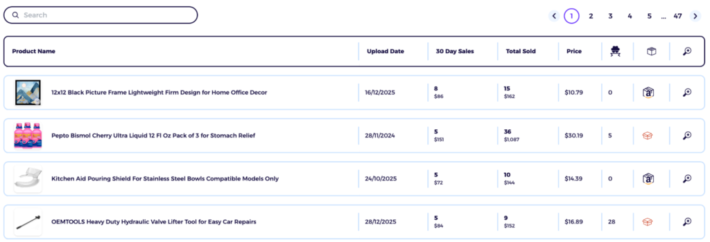 zik analytics competitor research data for ebay