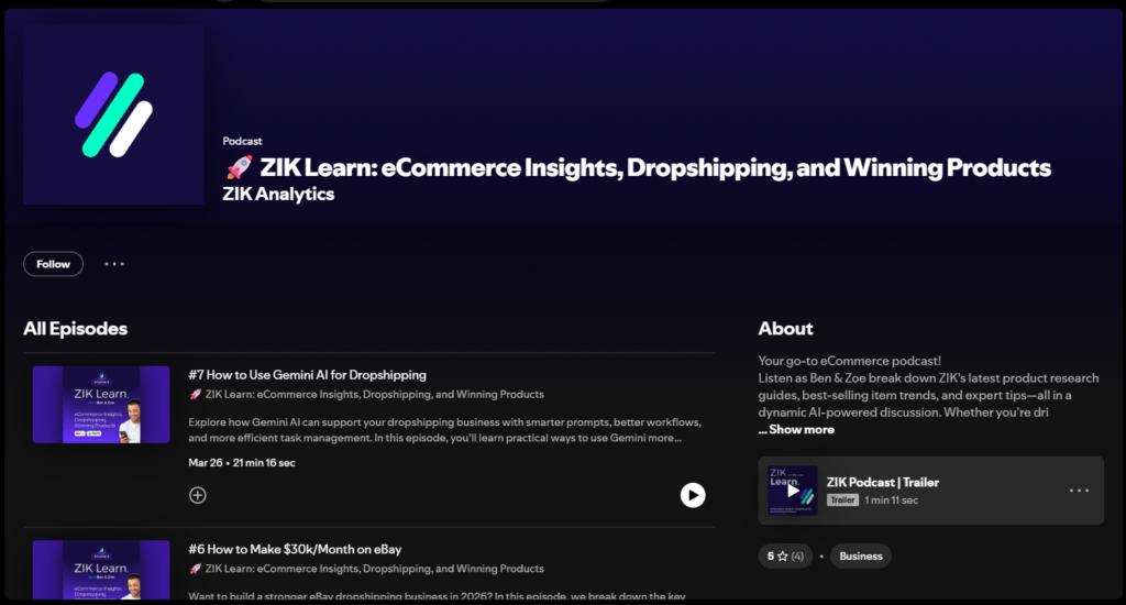 zik analytics dropshipping podcast
