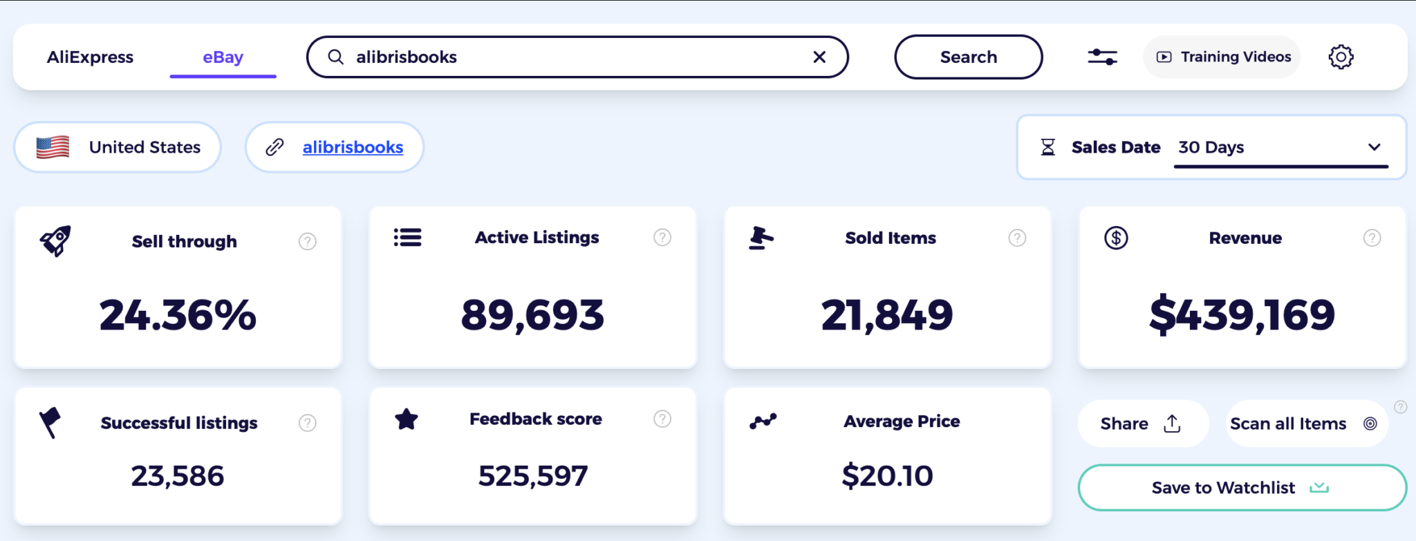 How to Sell Books on eBay in 2026 - ZIK Analytics' Blog