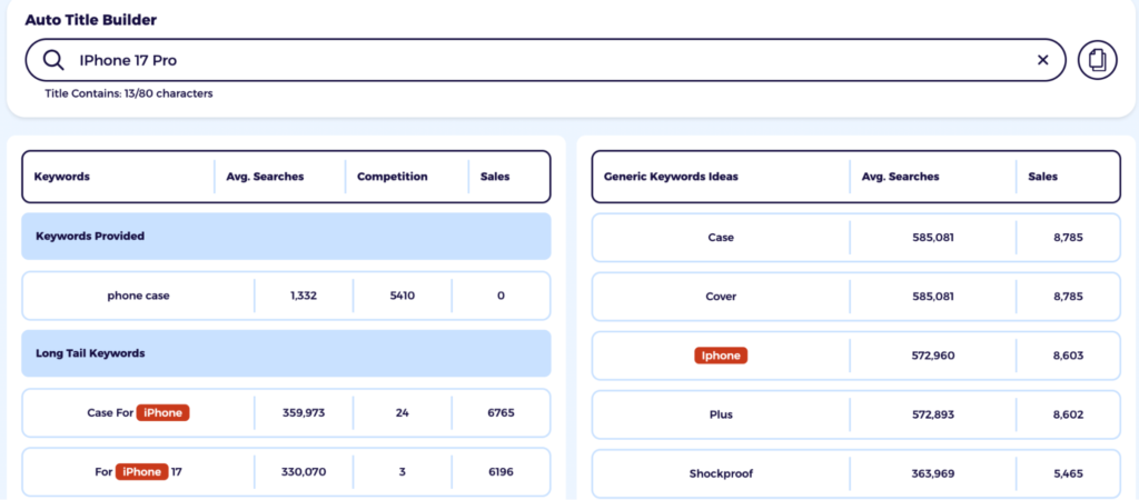 zik analytics ebay title builder for walmart to ebay listings