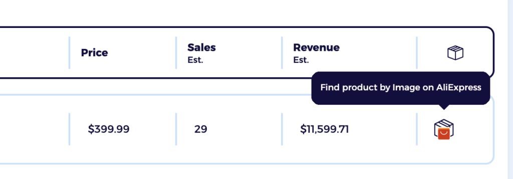 zik analytics find pet products on aliexpress