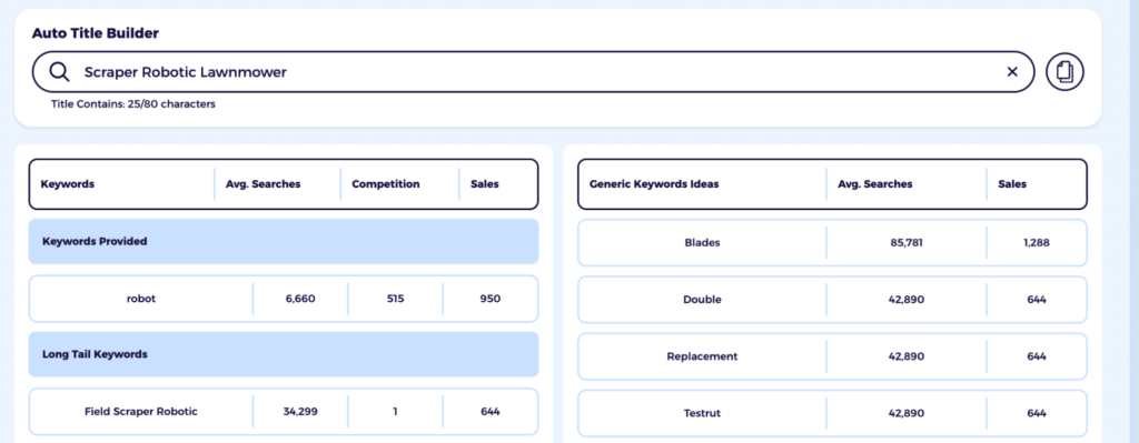 zik analytics free title bulder tool