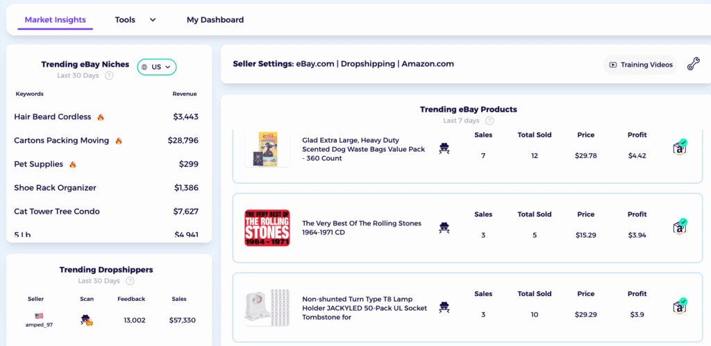 zik analytics market insights tool