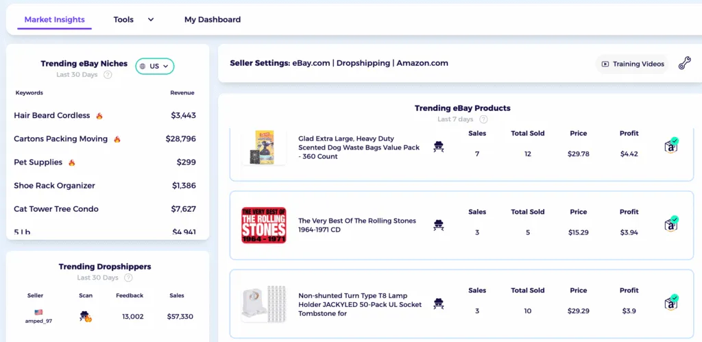 zik analytics market insights tool