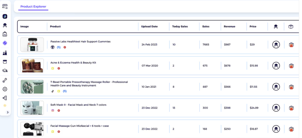 zik analytics product explorer