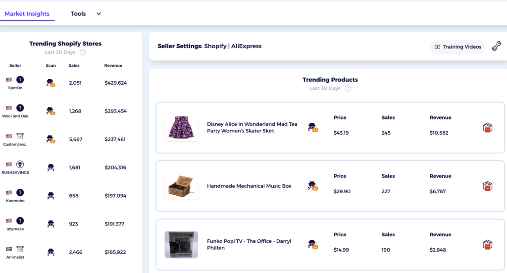 zik analytics shopify market insights