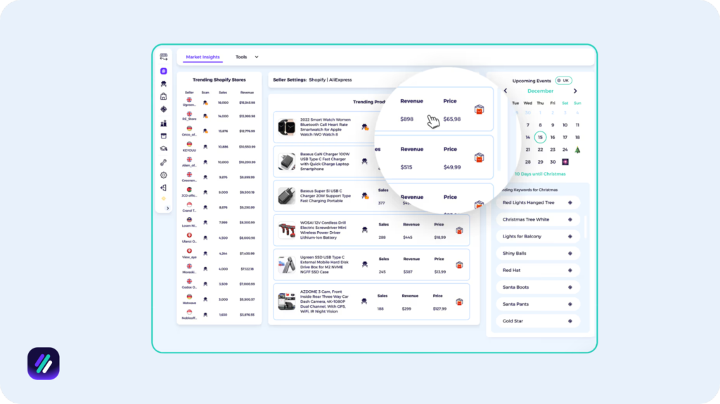 zik analytics shopify market insights