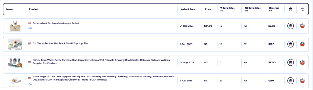 zik analytics shopify product explorer